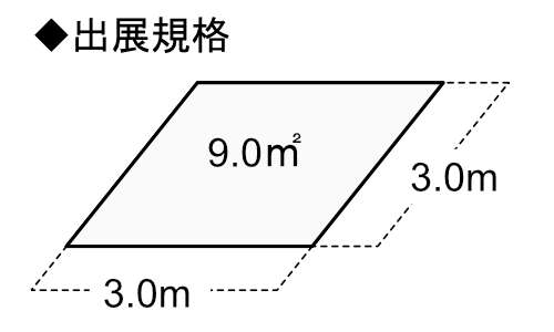 fabex 中部　規格サイズ