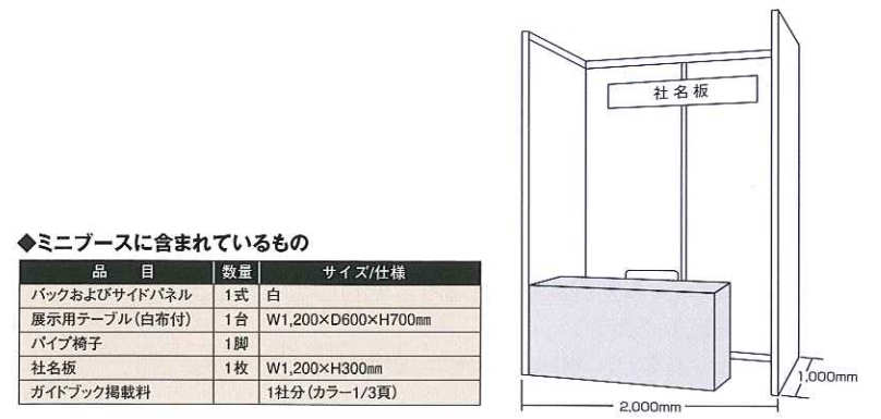 ミニパッケージブース