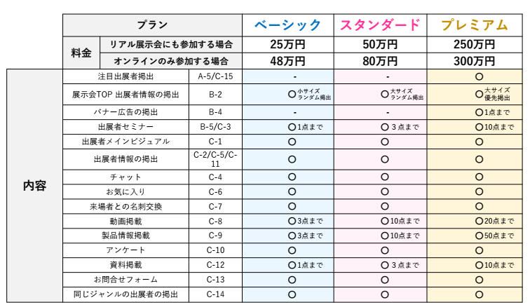 NIKKEI MESSE ONLINE 2021