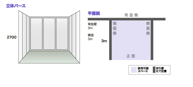 9㎡ 間口3m×奥行3mブース