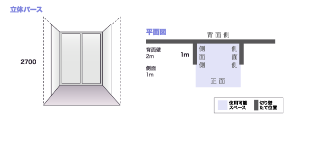 4㎡ 間口2m×奥行2mブース