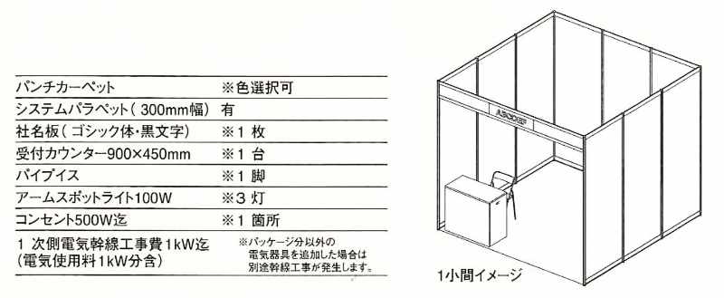 建築材料・住宅設備総合展KENTEN 理想のすまいと建築フェア　パッケージブース