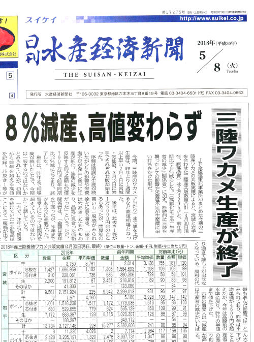 日刊水産経済新聞