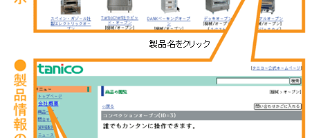 �T�C�g�V�~�����[�V����05