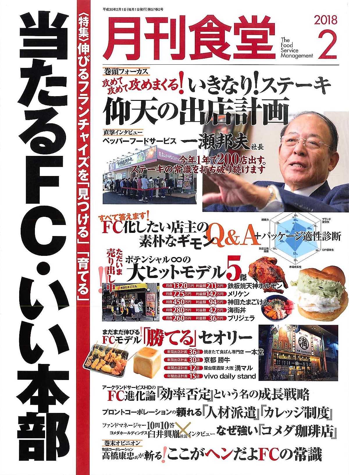  柴田書店-月刊食堂-2019年2月号 広告企画 特典頁・掲載イメージサンプル