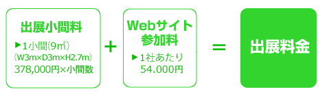 SECURITY SHOW�@�o�W���ԗ��{Web�T�C�g�Q�������o�W����
